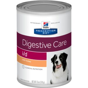 Hill's i/d Digestive Care Canine
